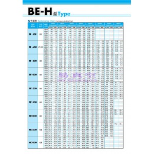 本进口ANLET安耐特/安利特BE300H污水/气体输送罗茨鼓风机维修 举报 本产品采购属于商业贸易行为