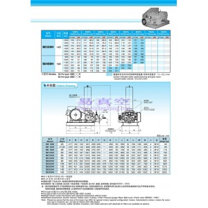 本进口ANLET安耐特/安利特BE300H污水/气体输送罗茨鼓风机维修 举报 本产品采购属于商业贸易行为