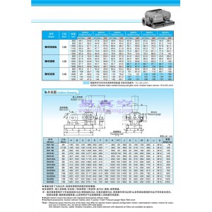 日本进口ANLET安耐特/安利特BH250A污水/气体输送罗茨鼓风机维修