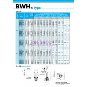 日本进口ANLET安耐特/安利特BWH3208污水/气体输送罗茨鼓风机维修 举报 本产品采购属于商业贸易行为