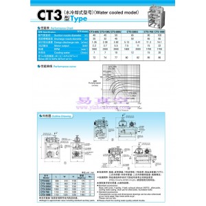 日本进口ANLET安耐特/安利特CT3-60U罗茨鼓风机真空泵维修保养