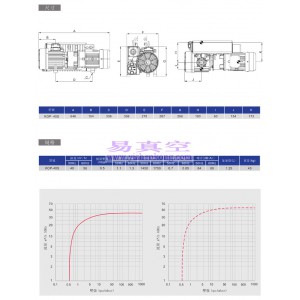 凯威科KOP-40S单级旋片式真空油泵替代莱宝SV40B普旭XD-040维修