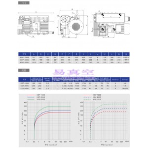 厂家直销KOP-300S/160S/200S旋片真空泵 单级油旋片真空泵 油旋片式真空泵