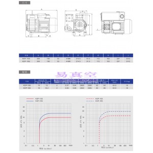 厂家直销KOP-16S/10S旋片真空泵 单级油旋片真空泵 油旋片式真空泵