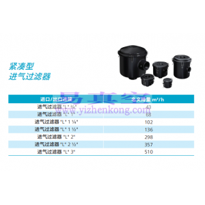 阿特拉斯真空泵配件 进气过滤器 油雾过滤器 可视化水分离器 进口真空设备 真空储气罐 水分离器/真空过滤器 油雾过滤器 控制器和启动面板